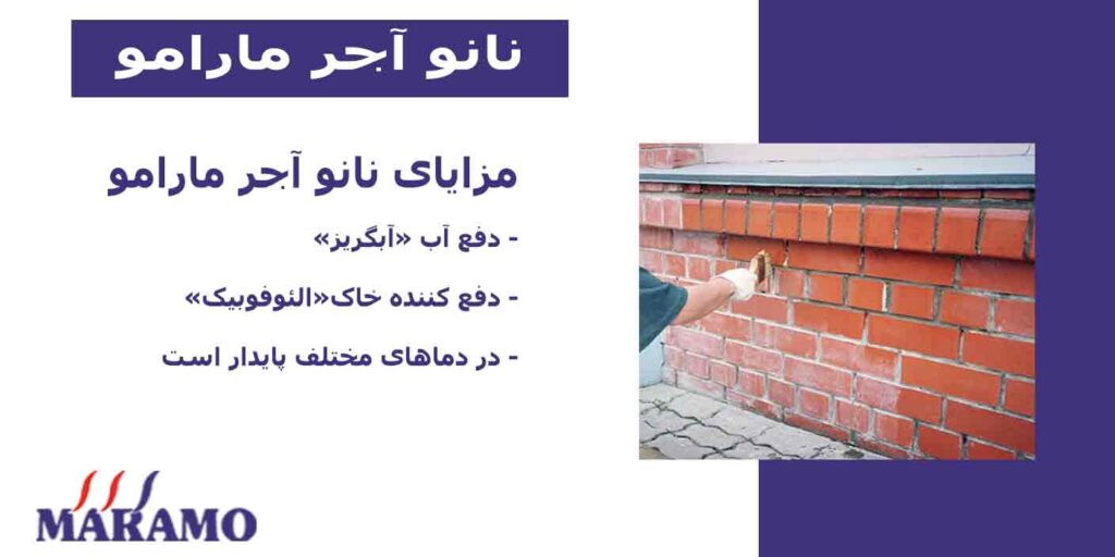 نانو اجر نما